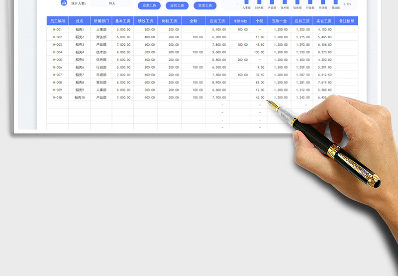 工资表-工资条免费下载