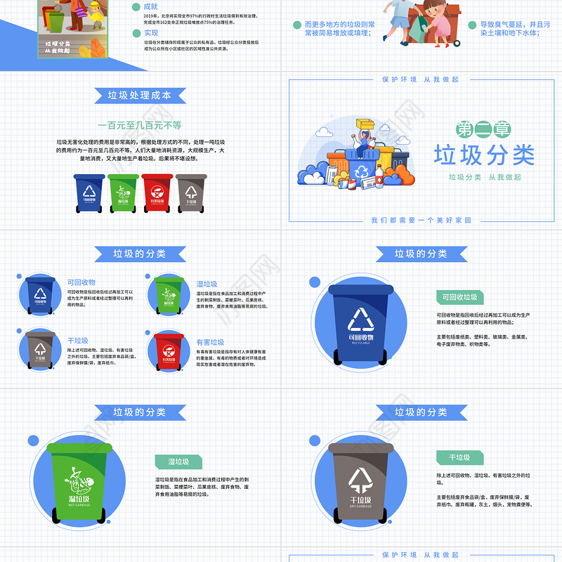 2020年节约小清新可爱风垃圾分类PPT模板