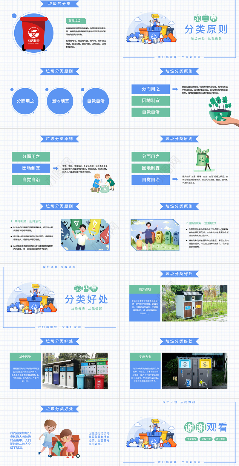 2020年节约小清新可爱风垃圾分类PPT模板