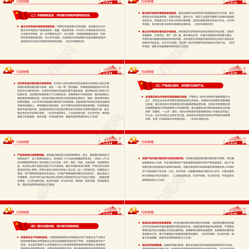 关于印发新污染物治理行动方案的通知PPT专题课件