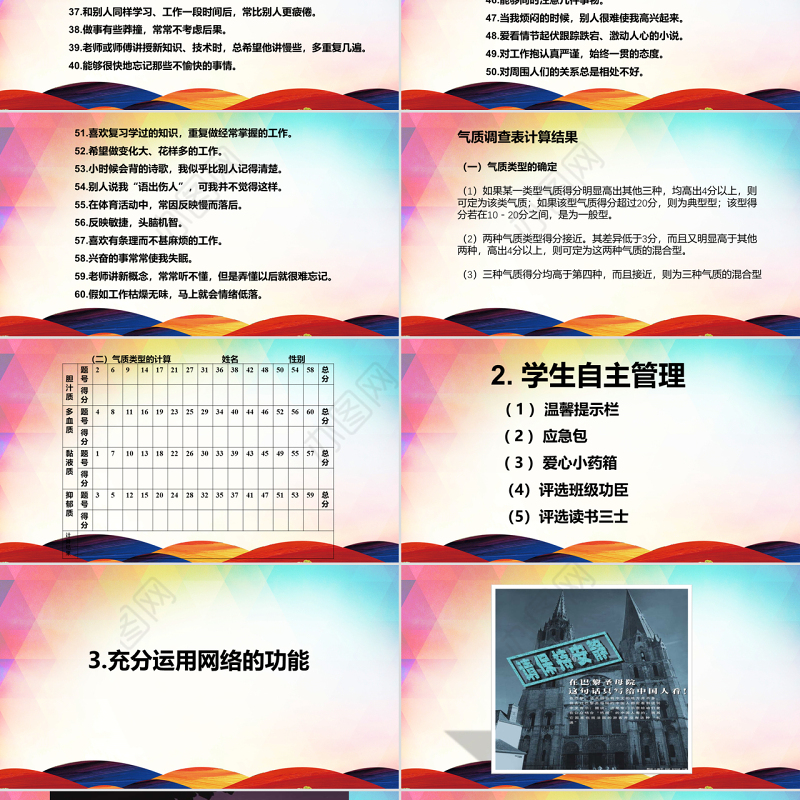 2017师德师风范演讲稿讲座PPT模板