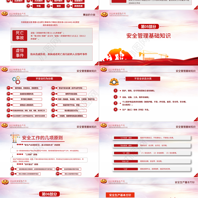 2022安全生产月PPT简洁大气遵守安全生产法当好第一责任人企业安全生产专题课件