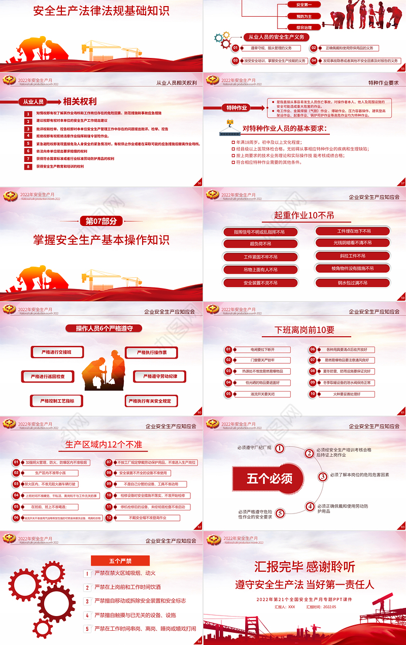2022安全生产月PPT简洁大气遵守安全生产法当好第一责任人企业安全生产专题课件