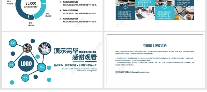 企业培训绩效管理动态PPT