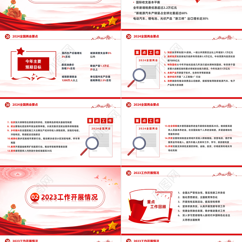 2024年3月民主生活会PPT红色党政风基层党委干部民主生活会课件