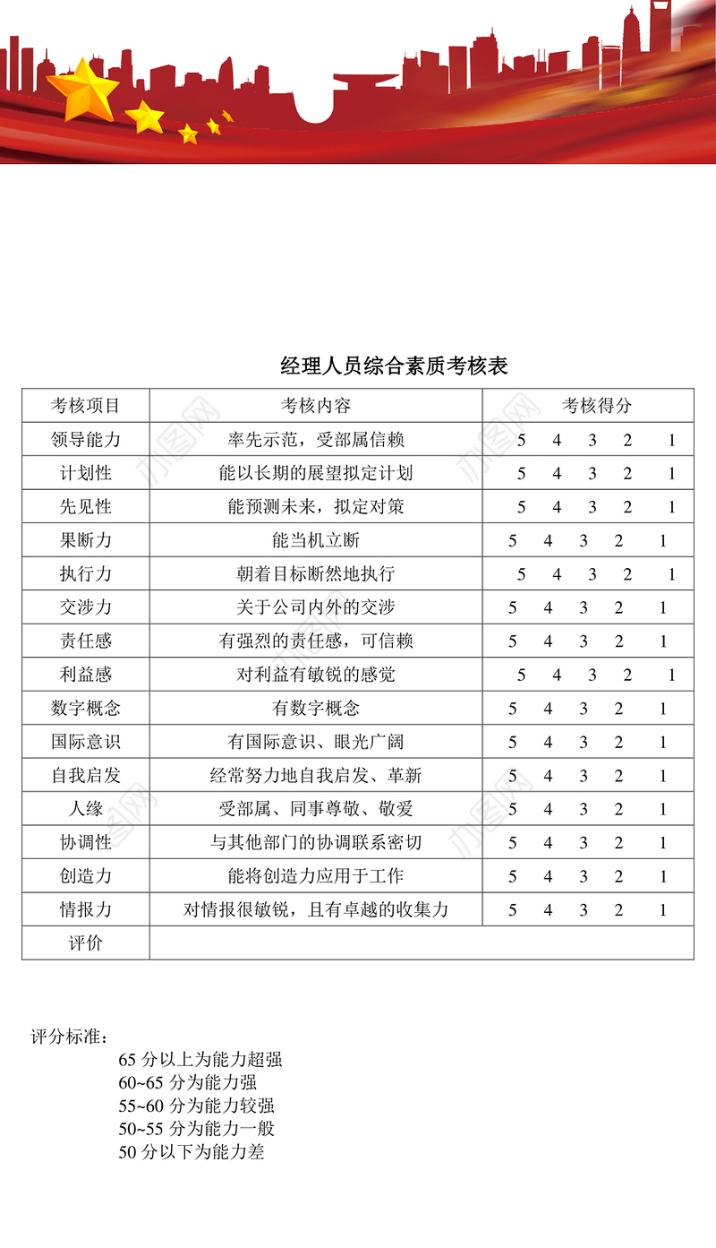 经理人员综合素质考核