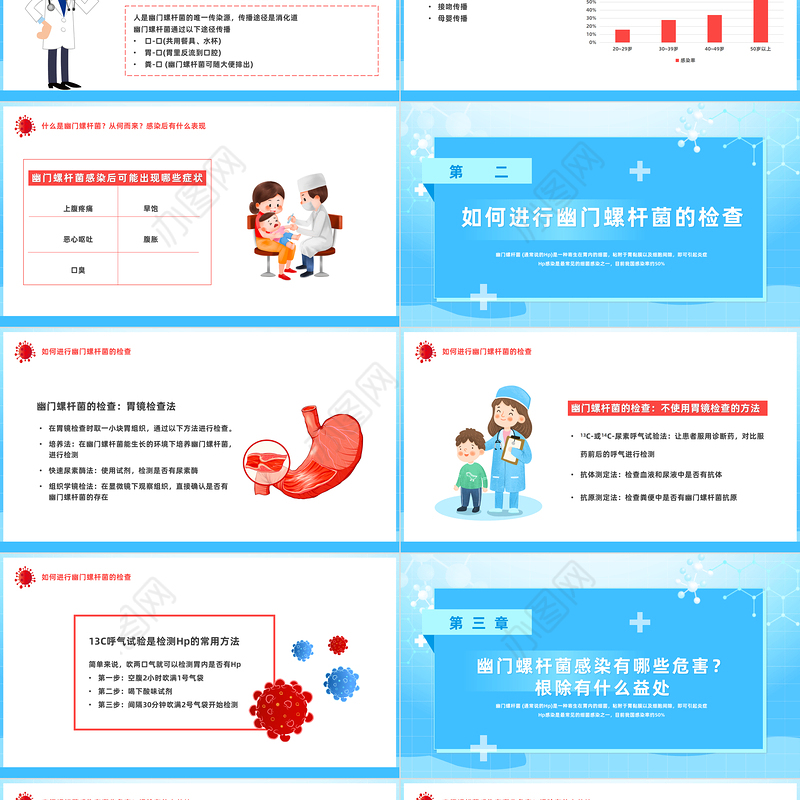 2023幽门螺杆菌健康PPT卡通风幽门螺杆菌医疗健康宣传培训课件模板