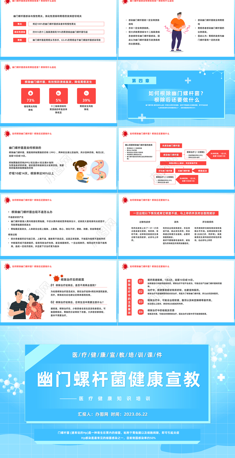 2023幽门螺杆菌健康PPT卡通风幽门螺杆菌医疗健康宣传培训课件模板