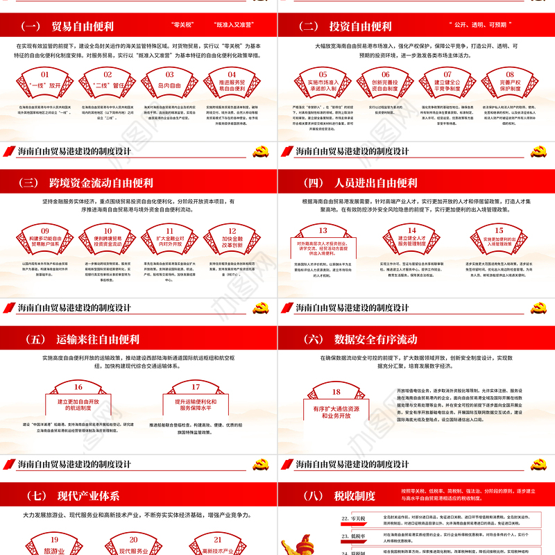 地域党课之学习解读海南自由贸易港建设总体方案海南党课PPT模板-含讲稿