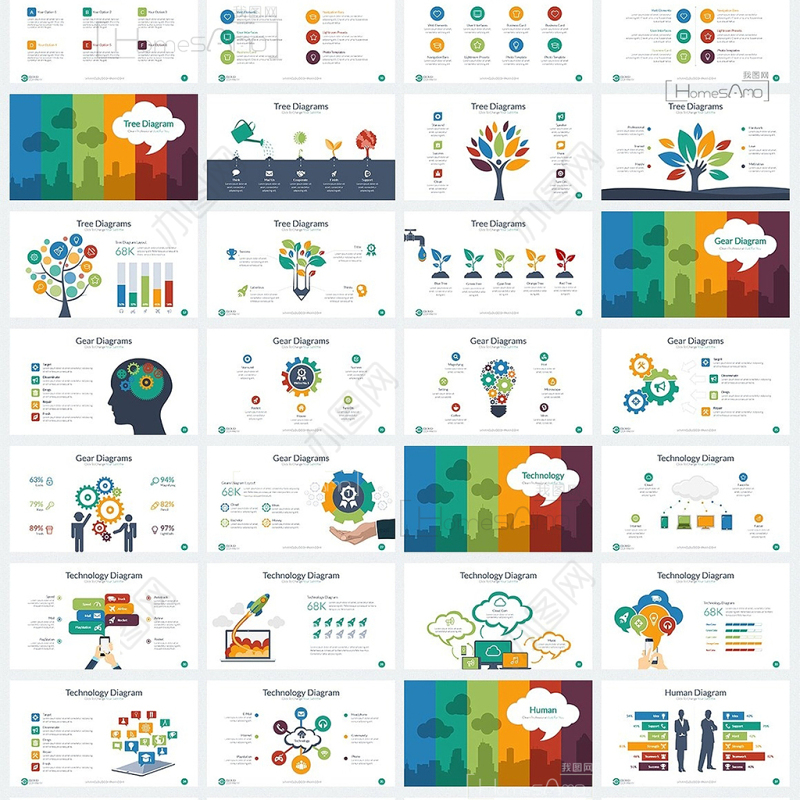 多彩数据图表云科技商务keynote模板