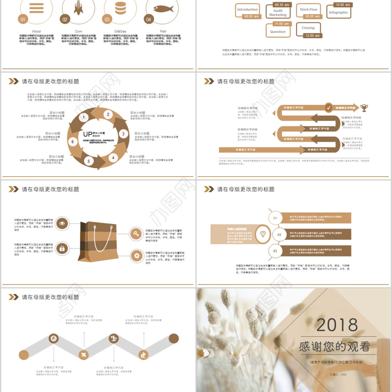 2018清新简约个人述职报告ppt模板
