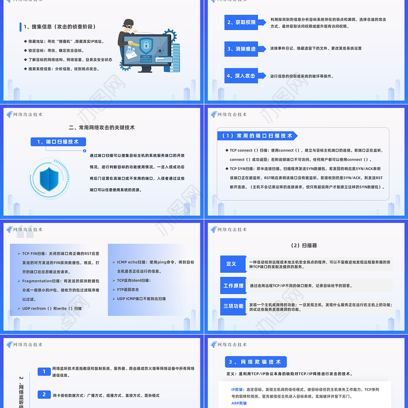 2022网络安全技术PPT简约风网络安全技术培训课件模板下载