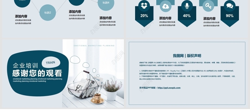企业培训情感式营销策划PPT