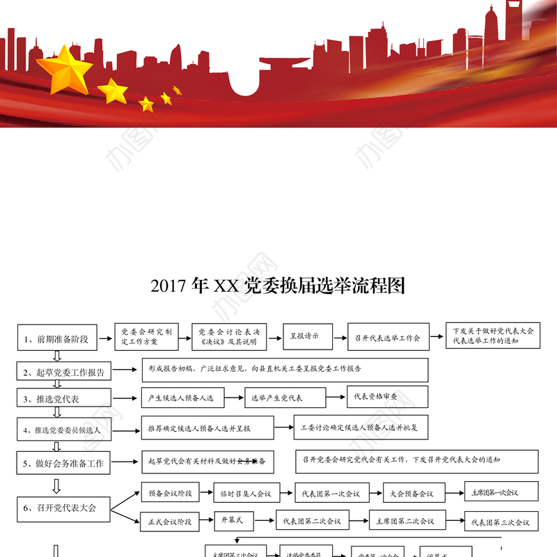 党委换届选举工作全套资料