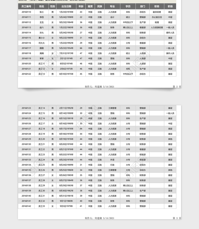2021年任一条件员工信息查询工具（可查询9个项目的任一明细