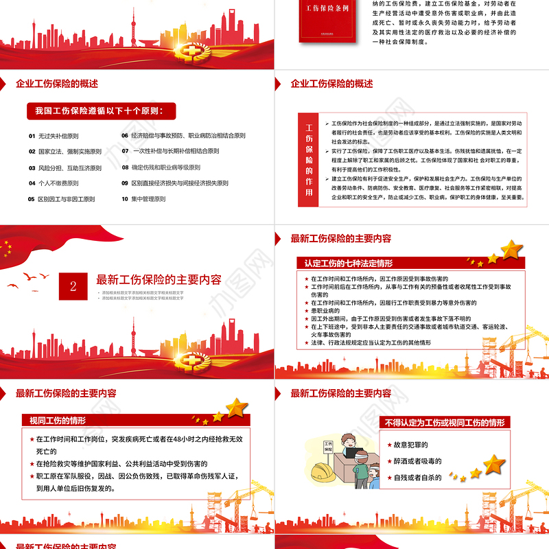工伤保险条例企业培训PPT