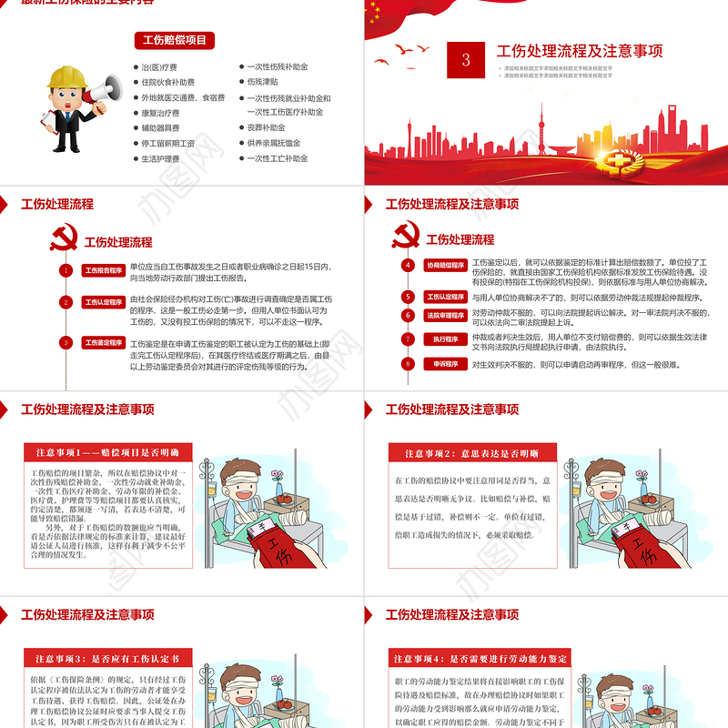 工伤保险条例企业培训PPT