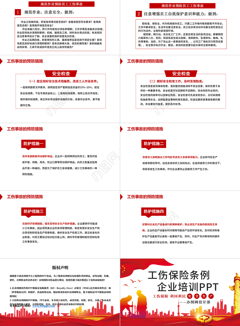 工伤保险条例企业培训PPT