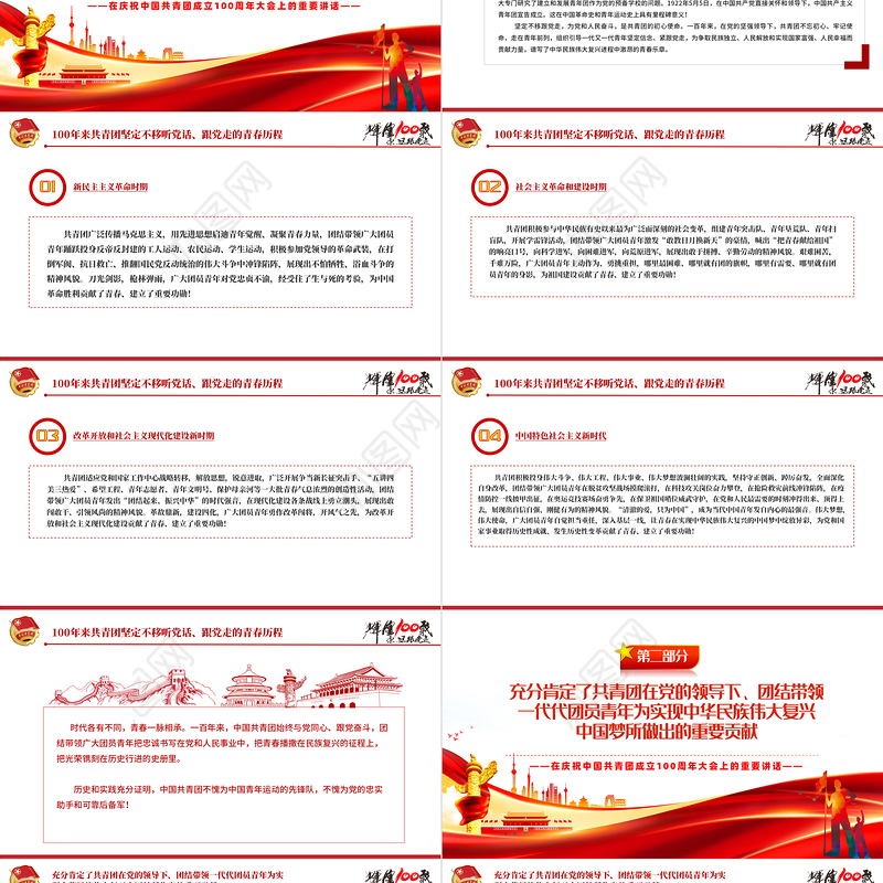 在庆祝中国共产主义青年团成立100周年大会上的讲话精神解读团课课件
