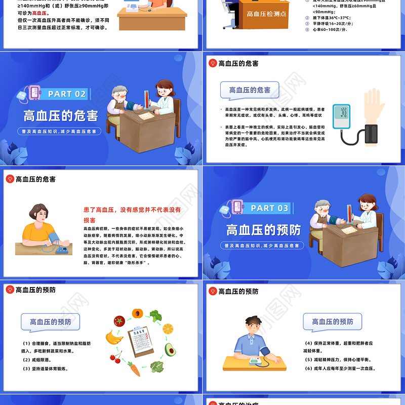 2023高血压防治PPT插画风高血压科学防治健康你我他高血压知识科普课件模板下载