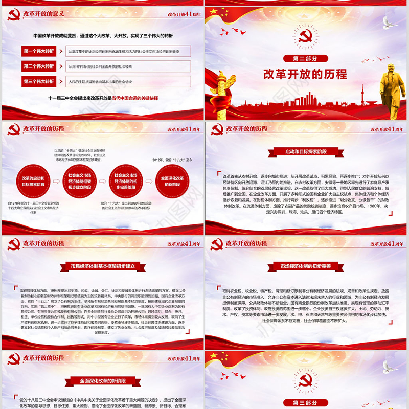 红色大气纪念改革开放40周年党建PPT