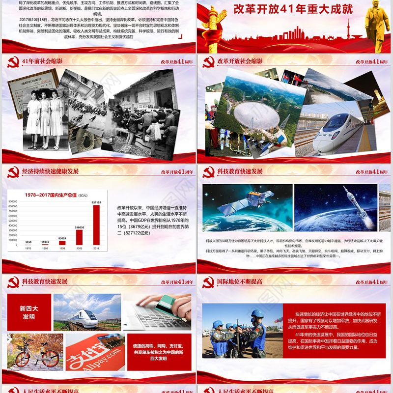 红色大气纪念改革开放40周年党建PPT