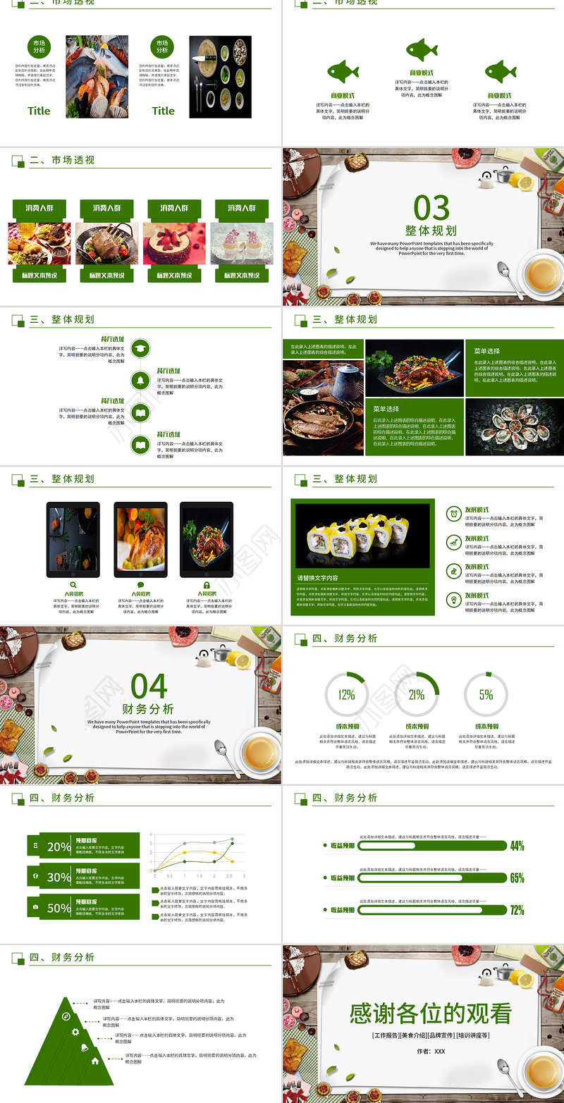 创意餐饮餐厅商业计划书PPT模板