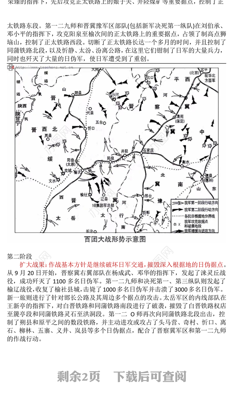简洁大气百团大战PPT弘扬伟大抗战精神专题课件(讲稿)