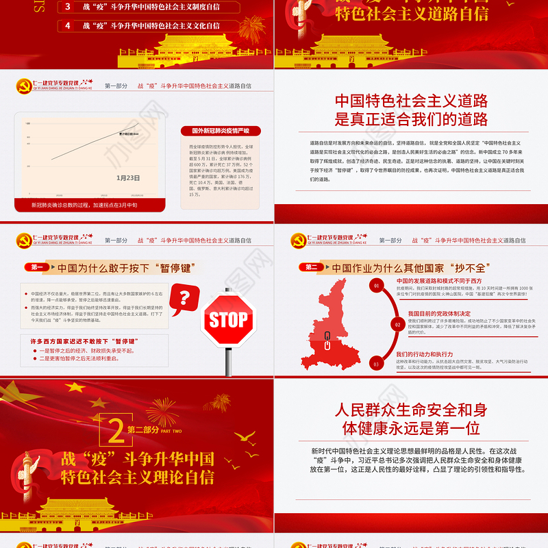 七一党课在中外战疫对比中升华四个自信PPT模板-含讲稿