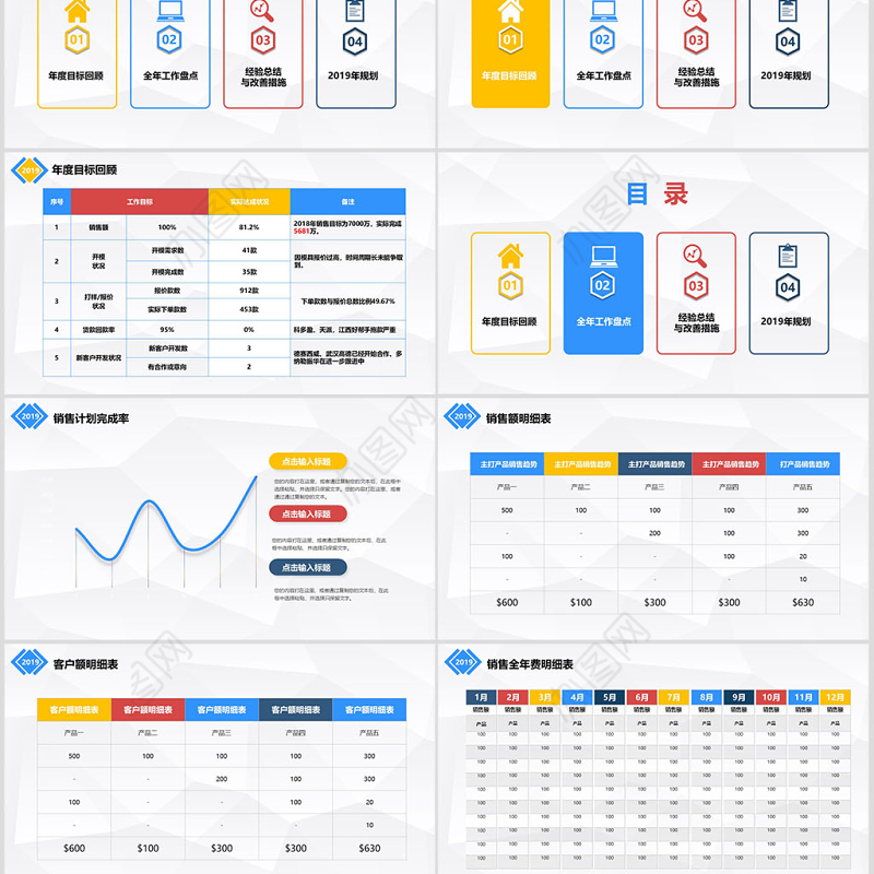 简约全面销售部年终工作总结销售工作总结PPT模板