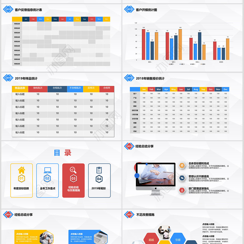 简约全面销售部年终工作总结销售工作总结PPT模板