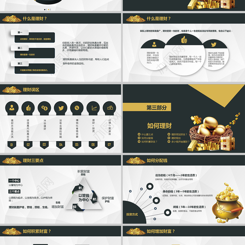 原创金融投资理财财富增长知识学习PPT模板