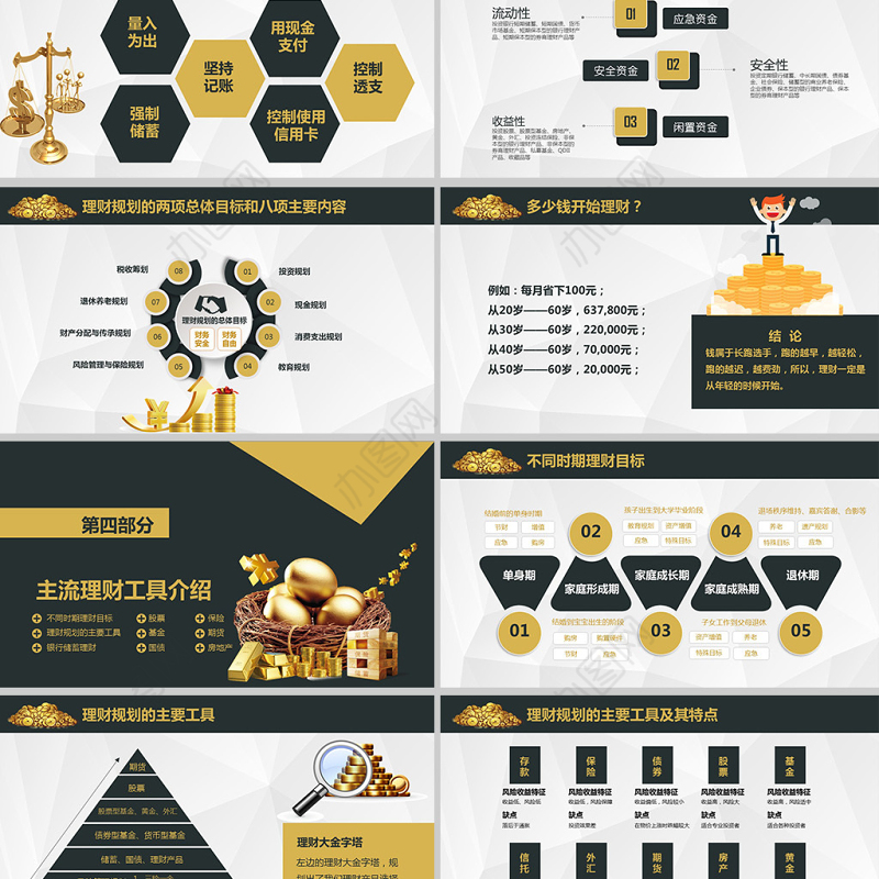 原创金融投资理财财富增长知识学习PPT模板