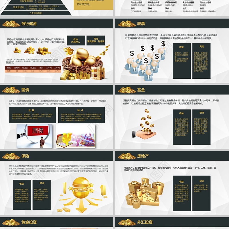 原创金融投资理财财富增长知识学习PPT模板