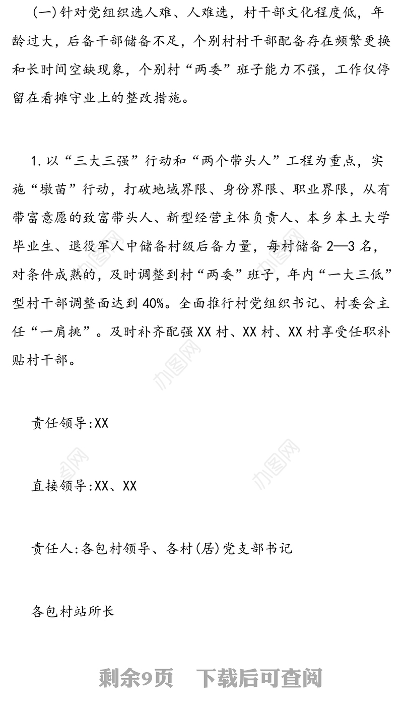 党建工作调研党建工作存在突出问题及整改方案