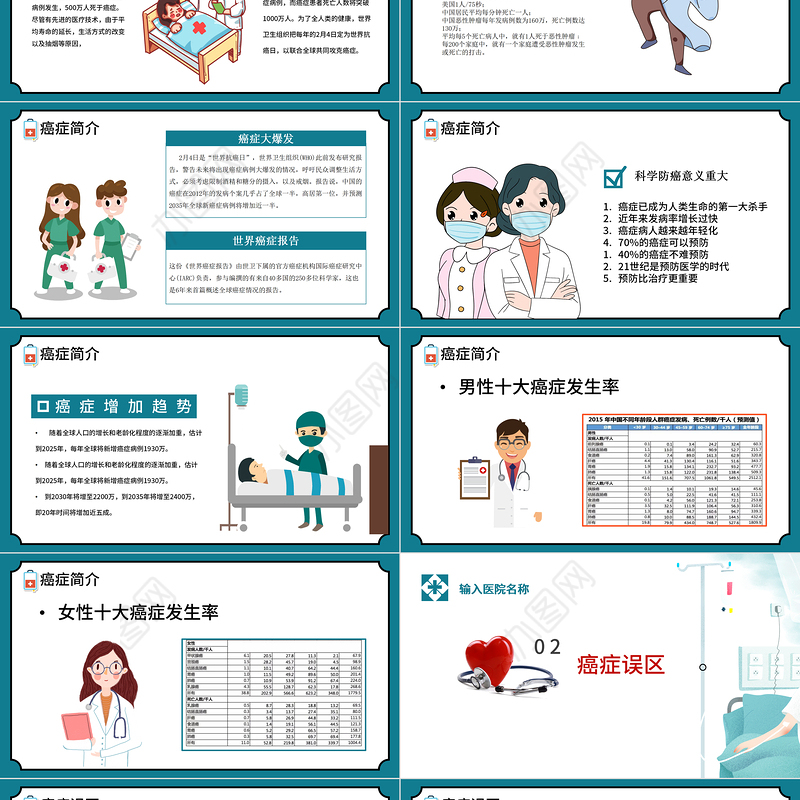 2022世界抗癌日手抄报清新简约医疗健康癌症预防知识讲座PPT