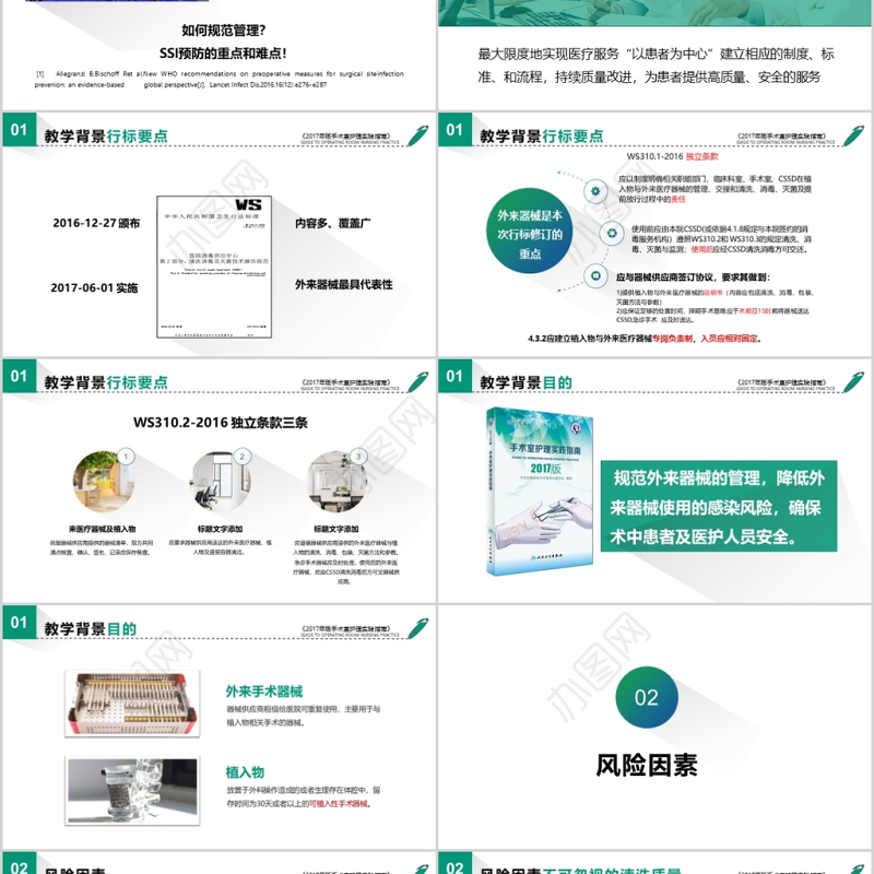 预防手术部位感染医学PPT模板工作总结汇报培训