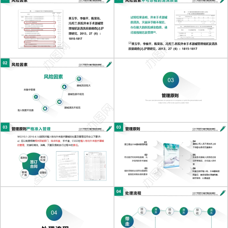 预防手术部位感染医学PPT模板工作总结汇报培训