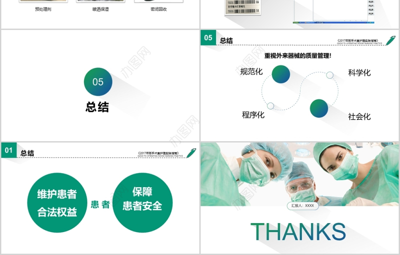 预防手术部位感染医学PPT模板工作总结汇报培训
