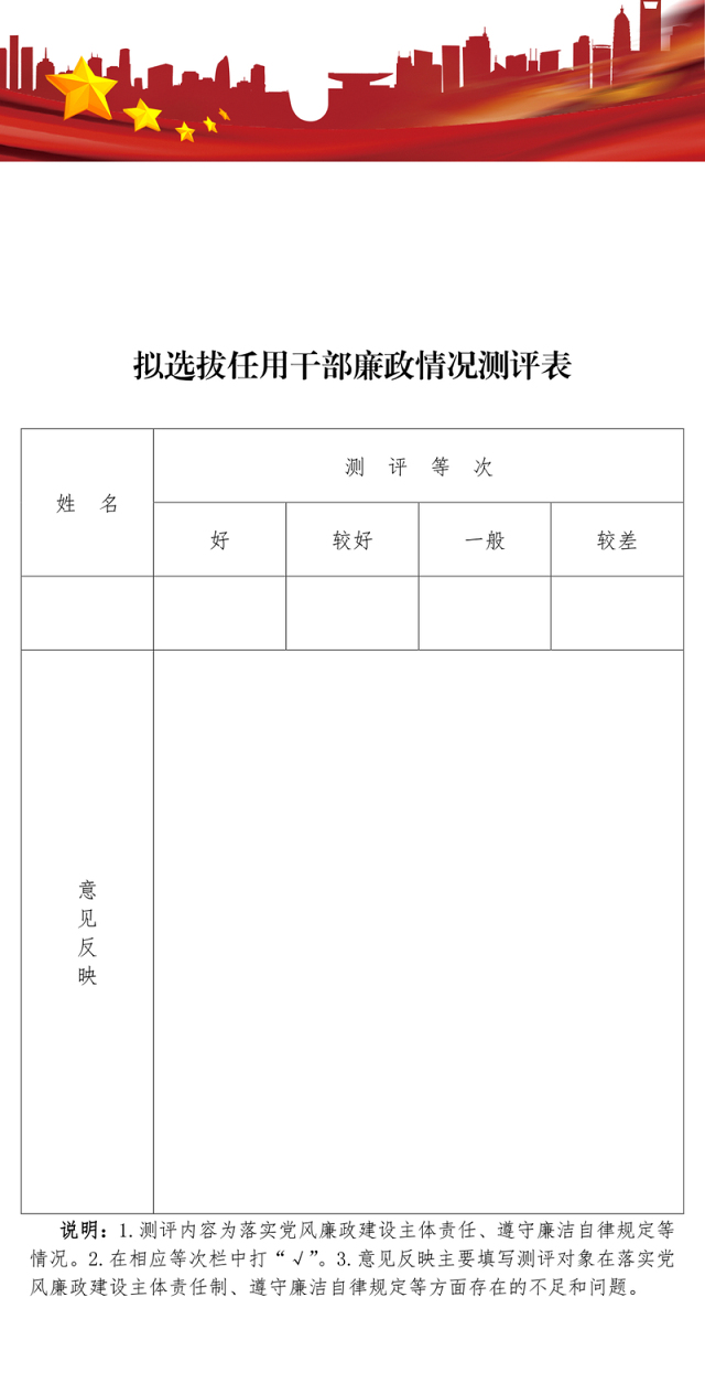 拟选拔任用领导干部廉政情况测评表