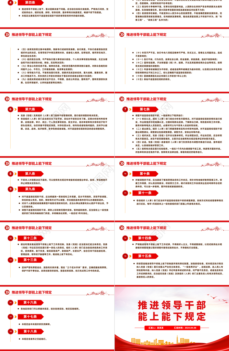 2024《推进领导干部能上能下规定》PPT红色精美党内法规规定系列微党课