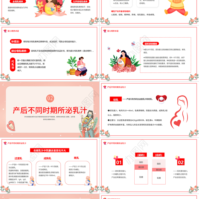 2022世界母乳喂养周PPT卡通风支持母乳喂养关爱新生婴儿课件模板