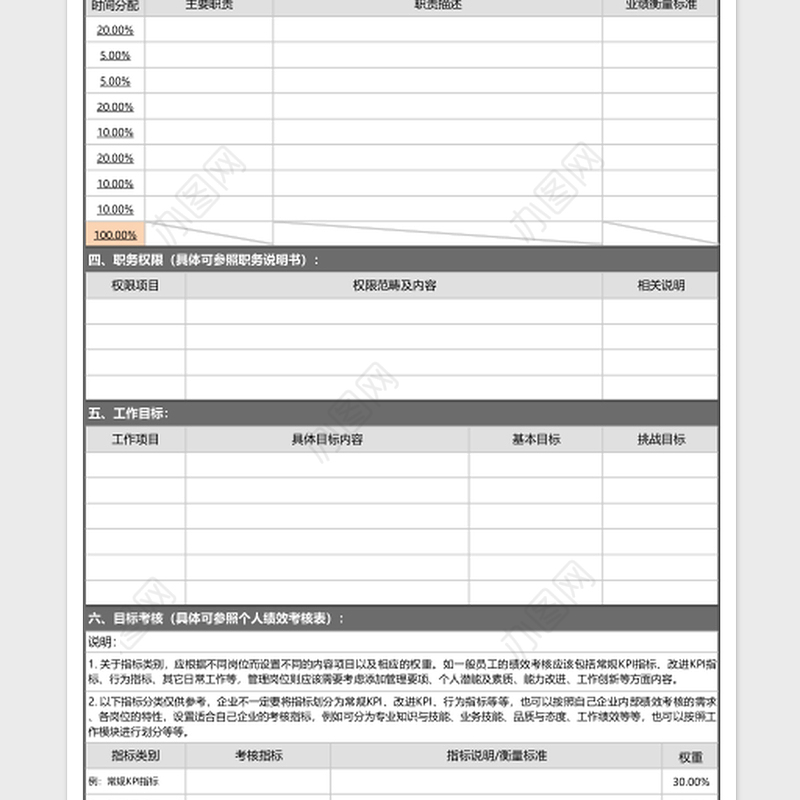 2021年岗位目标责任书（标准、完整版，签约形式，2018更新）