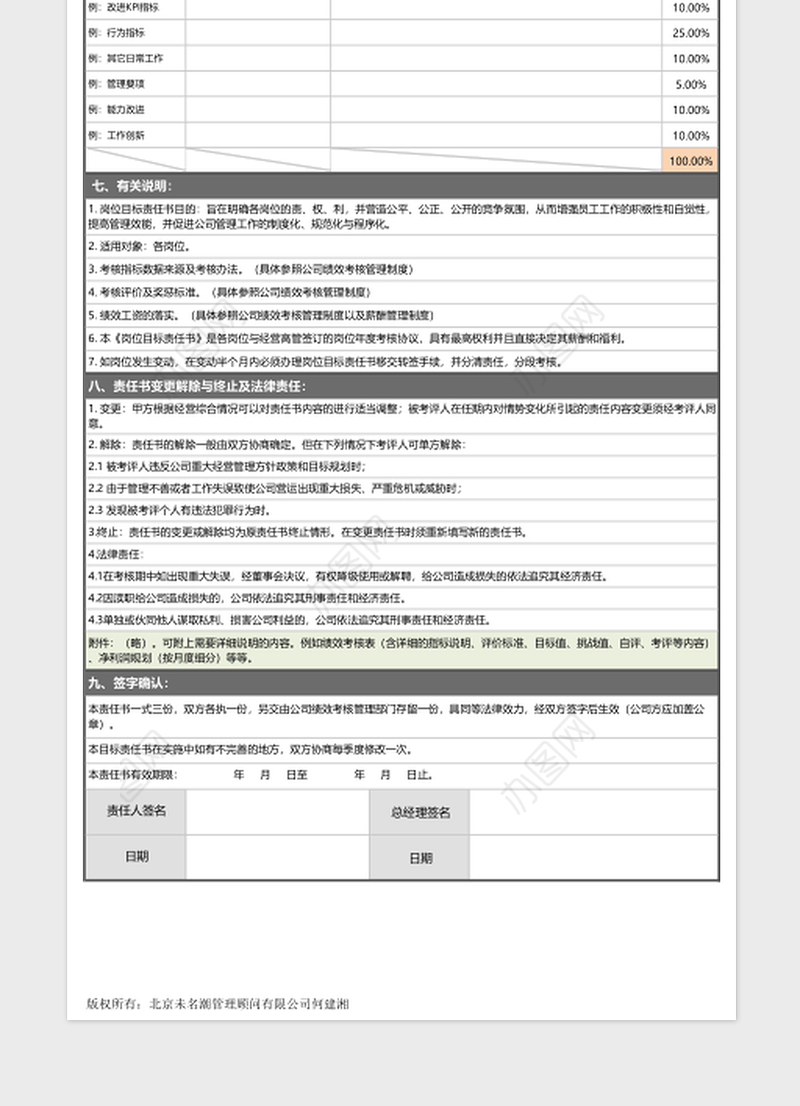 2021年岗位目标责任书（标准、完整版，签约形式，2018更新）