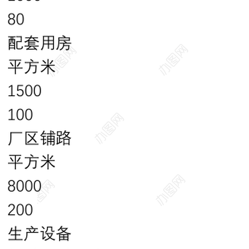 简单可行性报告模板