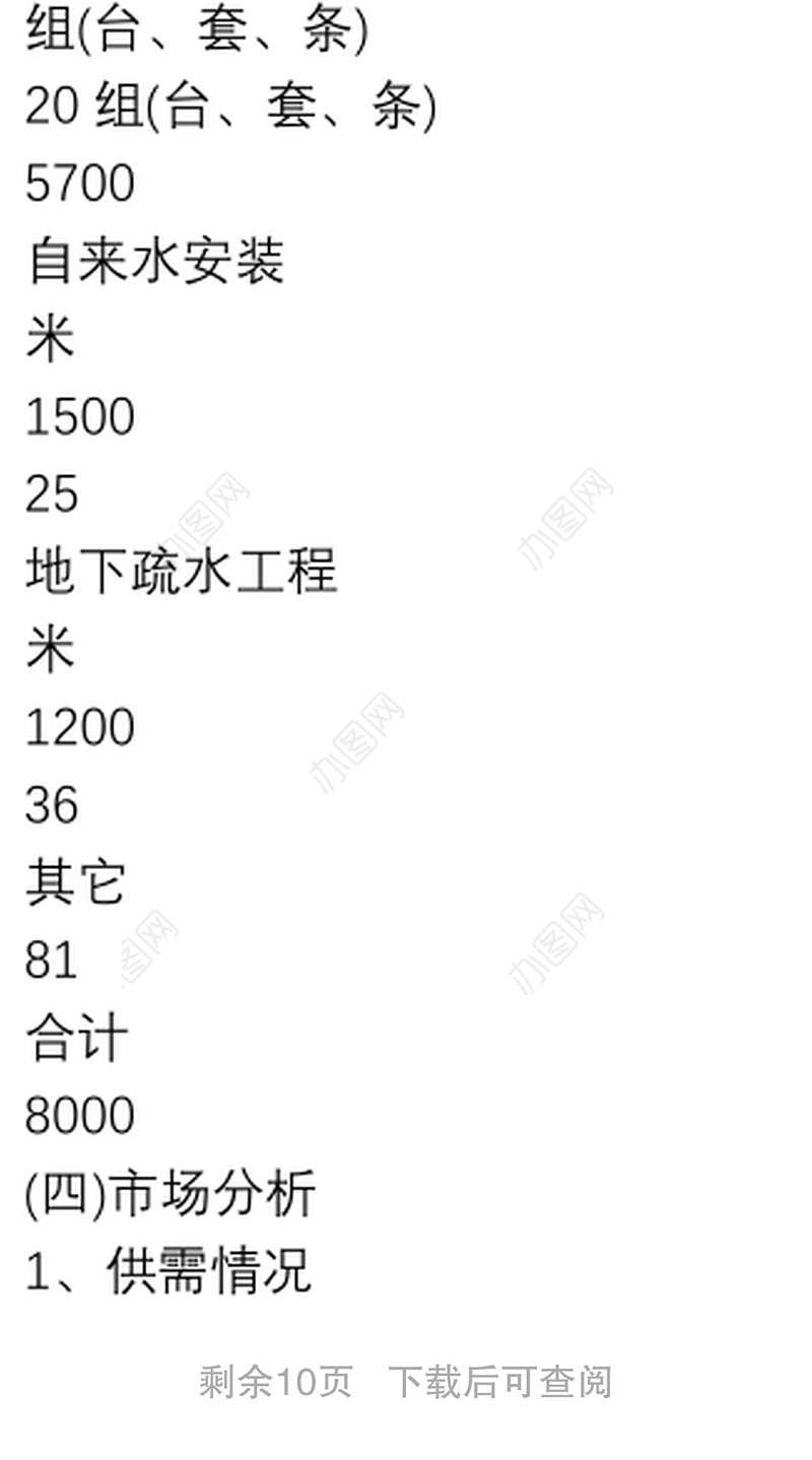 简单可行性报告模板