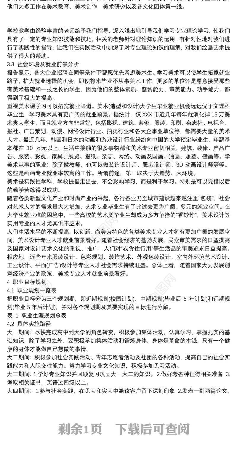 职业生涯规划书(完美版)