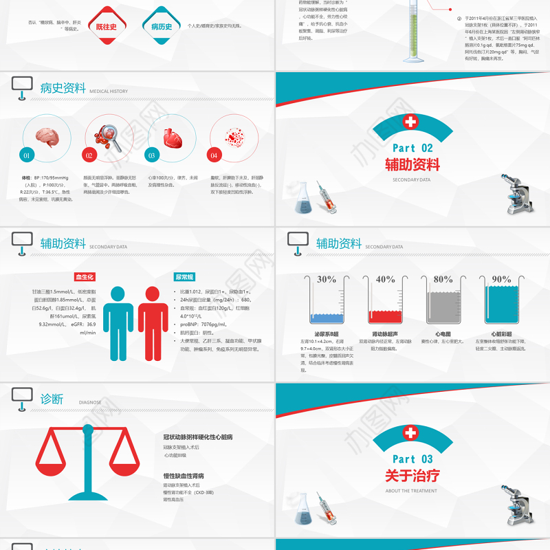 原创病例演讲比赛PPT模板-版权可商用