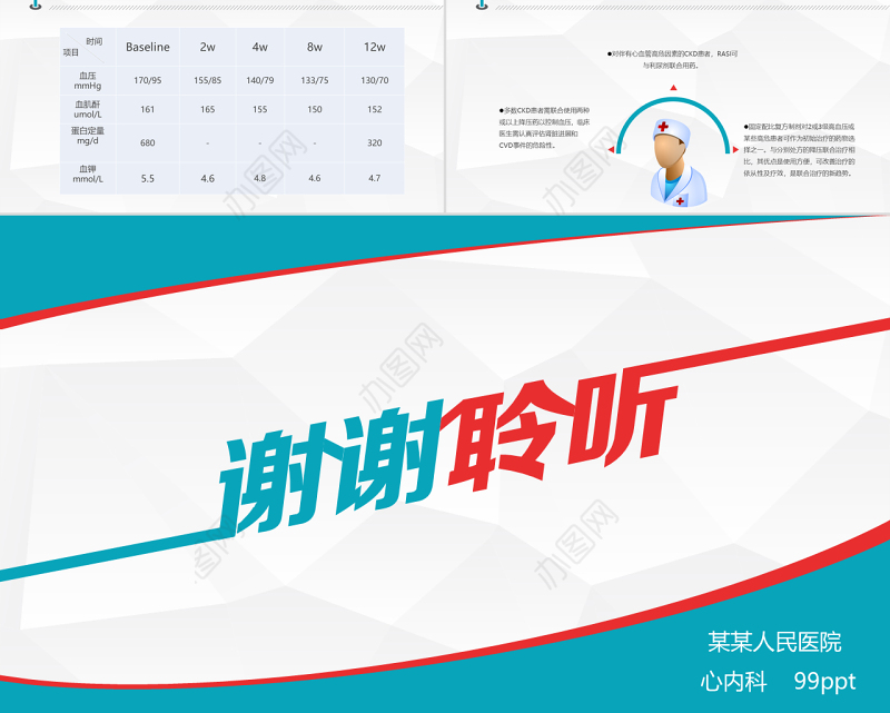 原创病例演讲比赛PPT模板-版权可商用