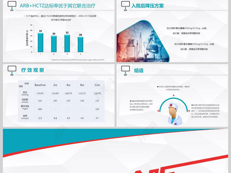 原创病例演讲比赛PPT模板-版权可商用